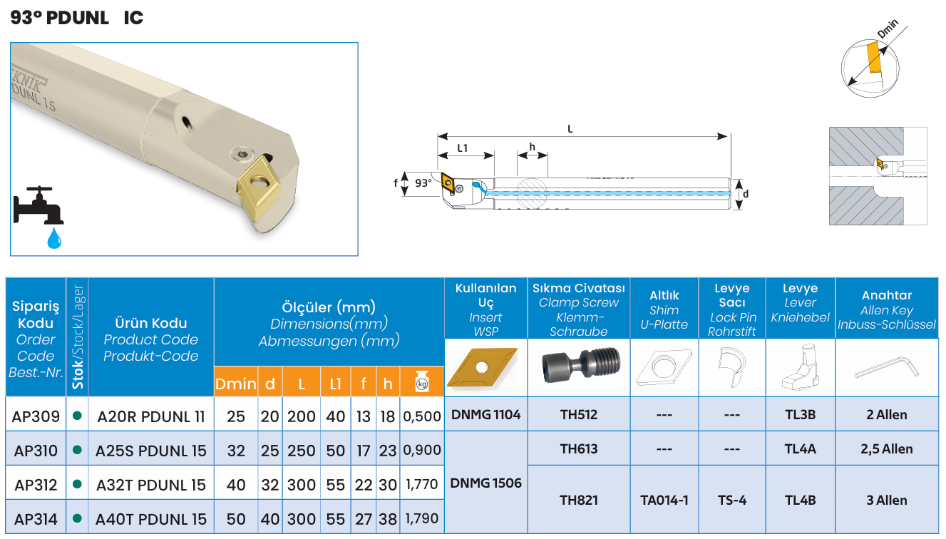 175-PDUNL IC